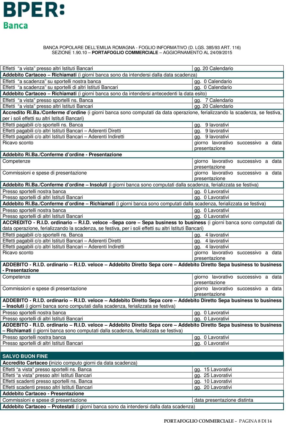 9 lavorativi Effetti pagabili c/o altri Istituti Bancari Aderenti Diretti gg. 9 lavorativi Effetti pagabili c/o altri Istituti Bancari Aderenti gg. 9 lavorativi Ricavo sconto Addebito Ri.Ba./Conferme d ordine - Presentazione Competenze Commissioni e spese di Addebito Ri.