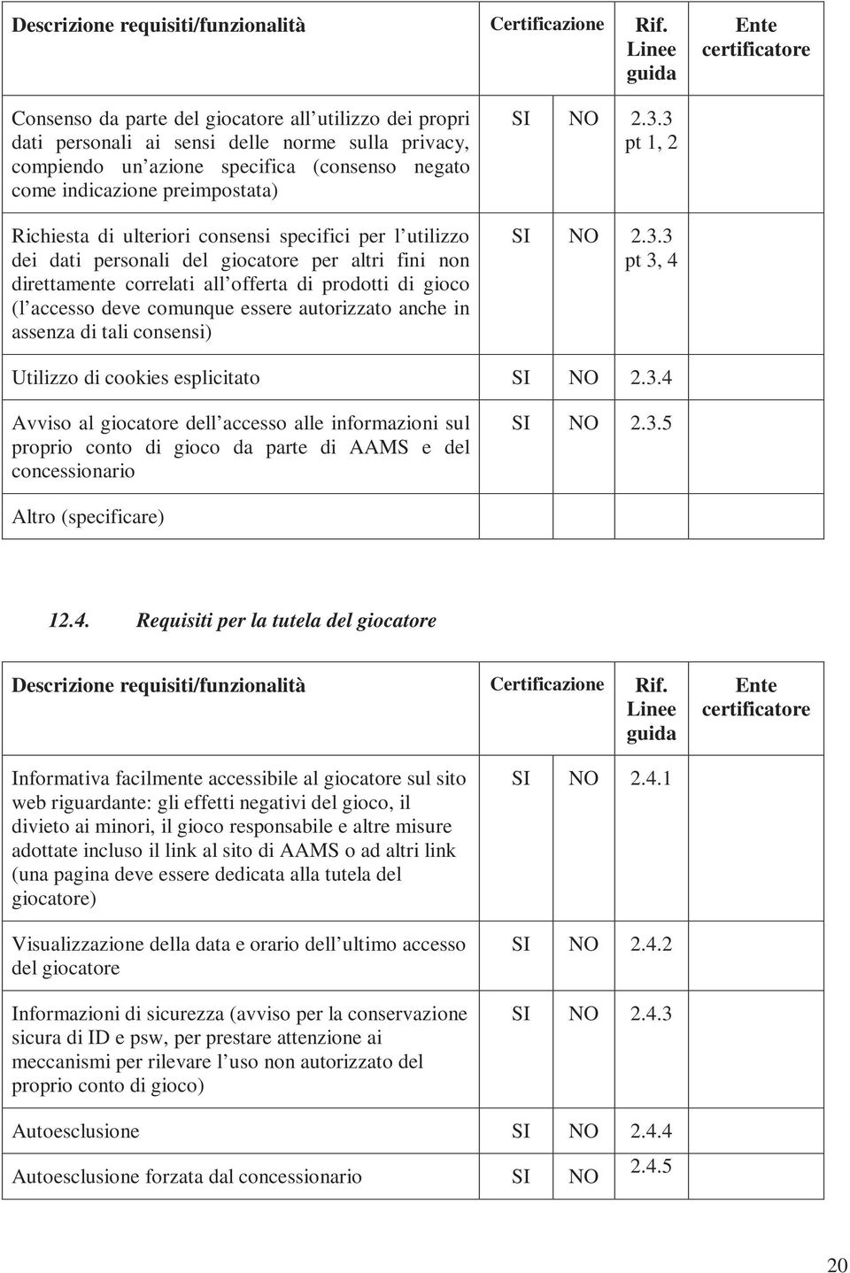 ulteriori consensi specifici per l utilizzo dei dati personali del giocatore per altri fini non direttamente correlati all offerta di prodotti di gioco (l accesso deve comunque essere autorizzato