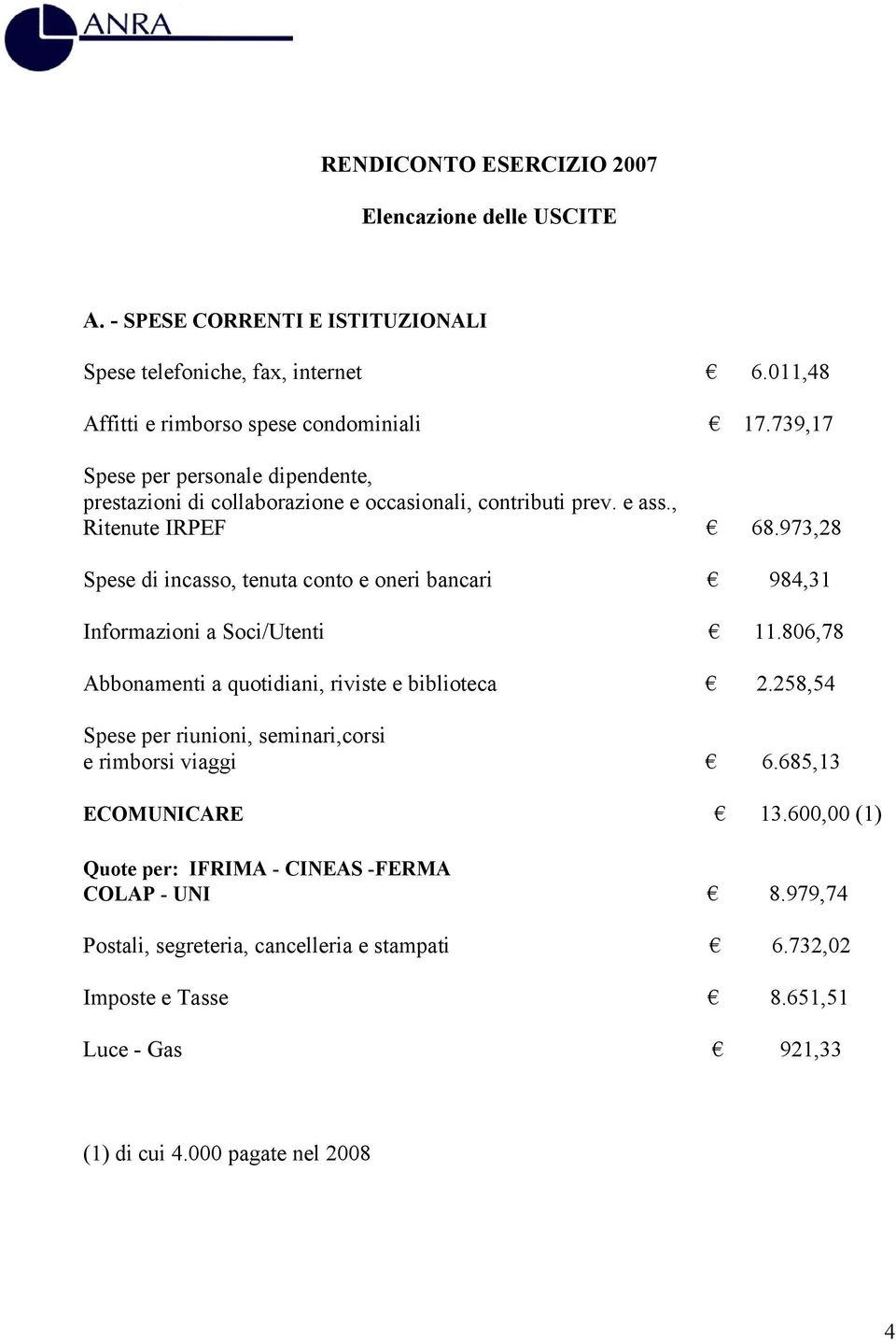 973,28 Spese di incasso, tenuta conto e oneri bancari 984,31 Informazioni a Soci/Utenti 11.806,78 Abbonamenti a quotidiani, riviste e biblioteca 2.