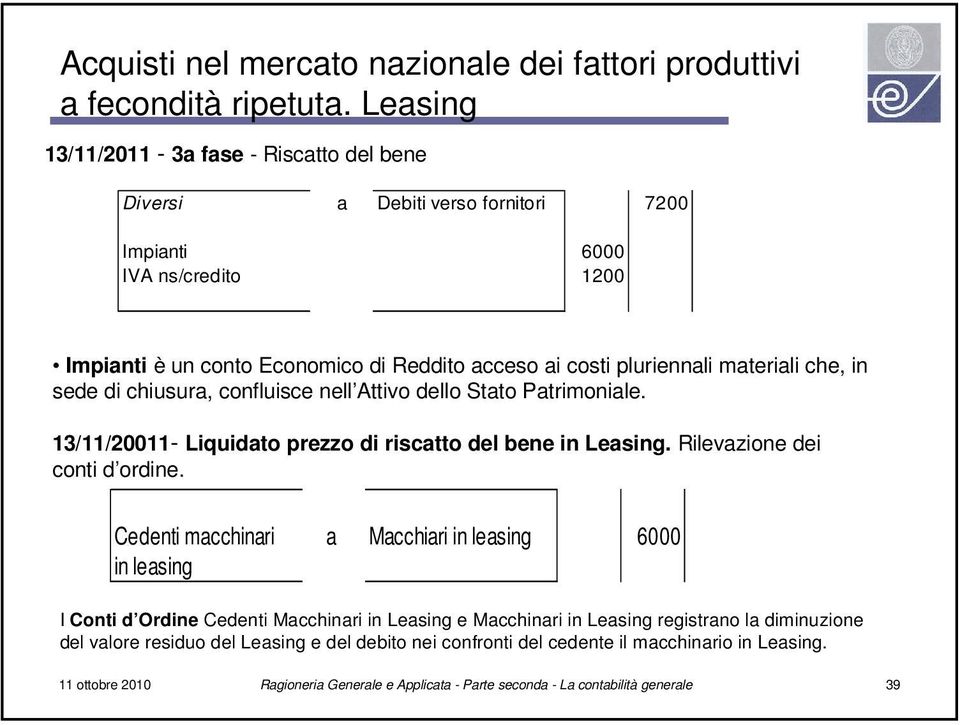 materiali che, in sede di chiusura, confluisce nell Attivo dello Stato Patrimoniale. 13/11/20011- Liquidato prezzo di riscatto del bene in Leasing. Rilevazione dei conti d ordine.