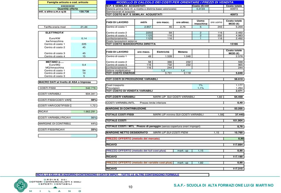 738 Semilavorati di acquisto TOT COSTO M.P. E SEMILAV. ACQUISTATI 40973 Uomo Costo totale FASI DI LAVORO mtl/h ore macc. ore attrez.