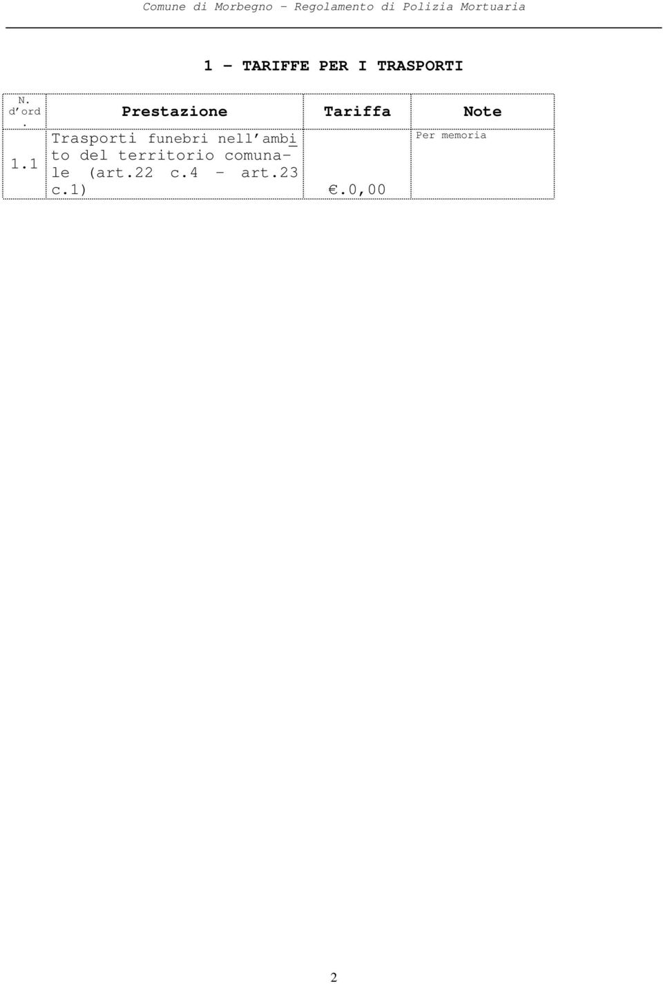 1 Prestazione Tariffa Note Trasporti funebri nell ambi