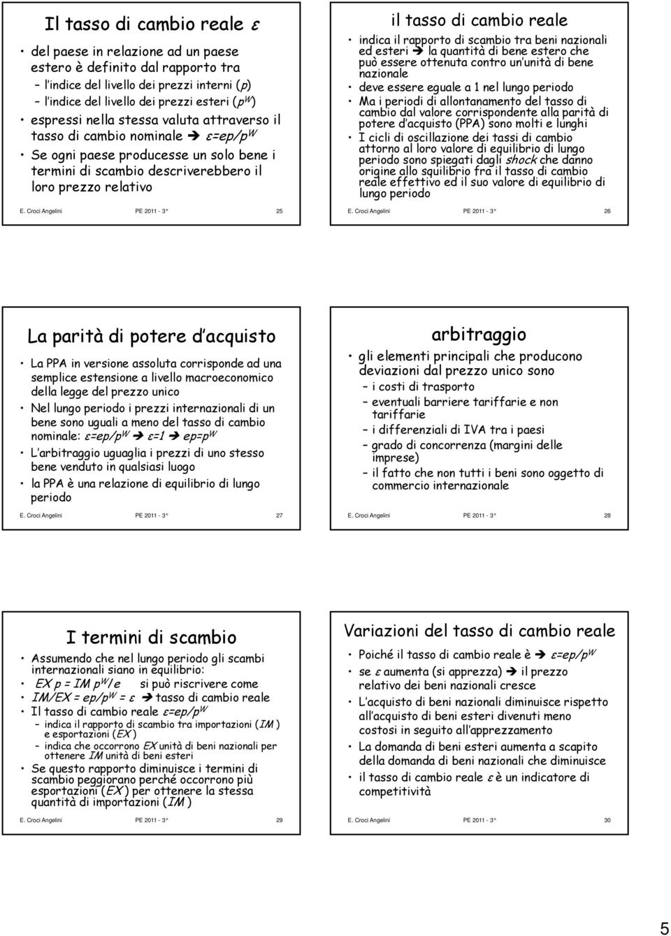 Croci Anglini PE 20-3 25 il asso di cambio ral indica il rapporo di scambio ra bni nazionali d sri la quanià di bn sro ch può ssr onua conro un unià di bn nazional dv ssr gual a nl lungo priodo Ma i