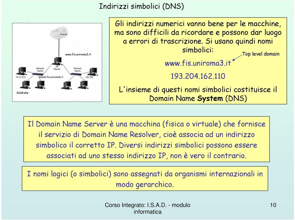 Si usano quindi nomi simbolici: www.fis.uniroma3.it 193.204.162.