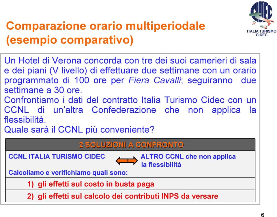 Confrontiamo i dati del contratto Italia Turismo Cidec con un CCNL di un altra Confederazione che non applica la flessibilità. Quale sarà il CCNL più conveniente?