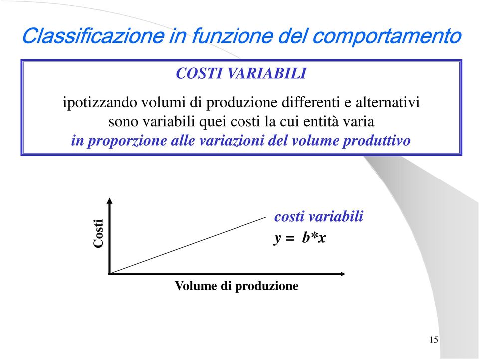 variabili quei costi la cui entità varia in proporzione alle