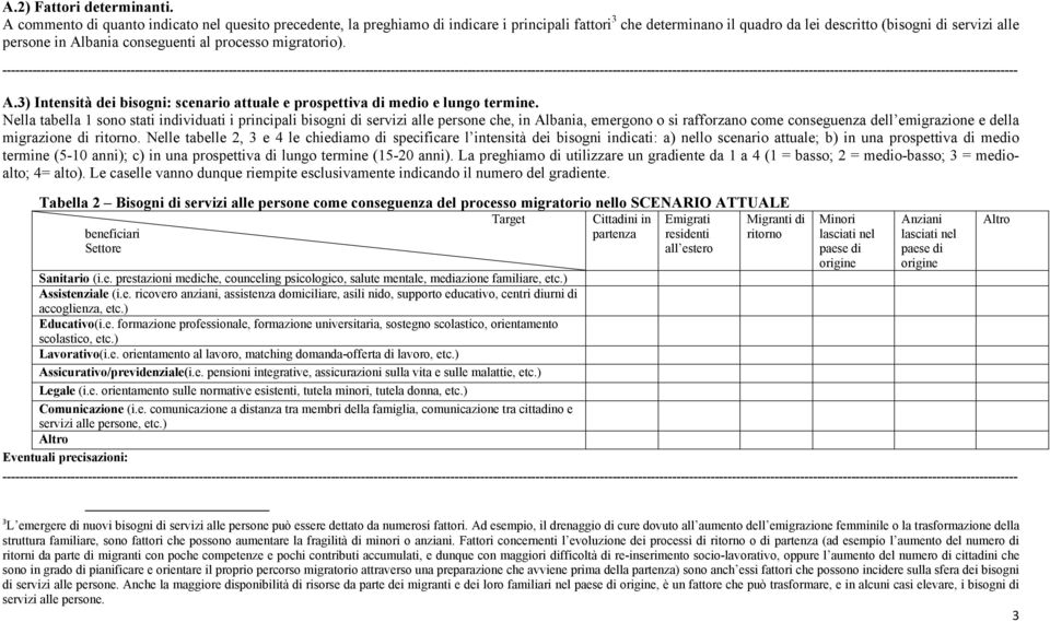 conseguenti al processo migratorio). A.3) Intensità dei bisogni: scenario attuale e prospettiva di medio e lungo termine.