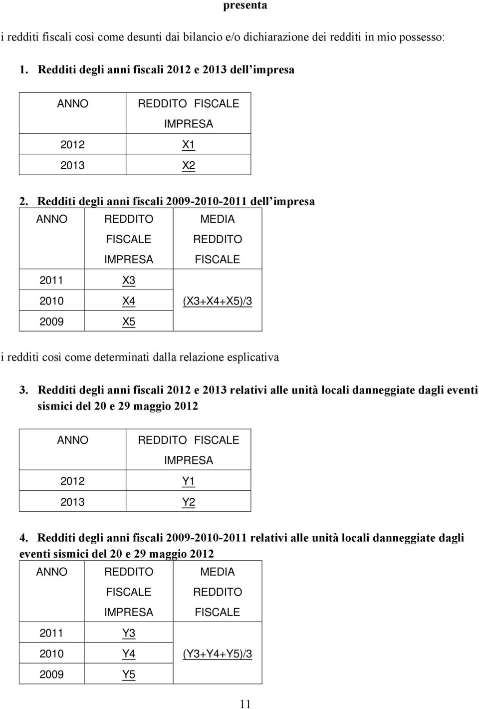 Redditi degli anni fiscali 2009-2010-2011 dell impresa ANNO REDDITO FISCALE IMPRESA MEDIA REDDITO FISCALE 2011 X3 2010 X4 (X3+X4+X5)/3 2009 X5 i redditi così come determinati dalla relazione