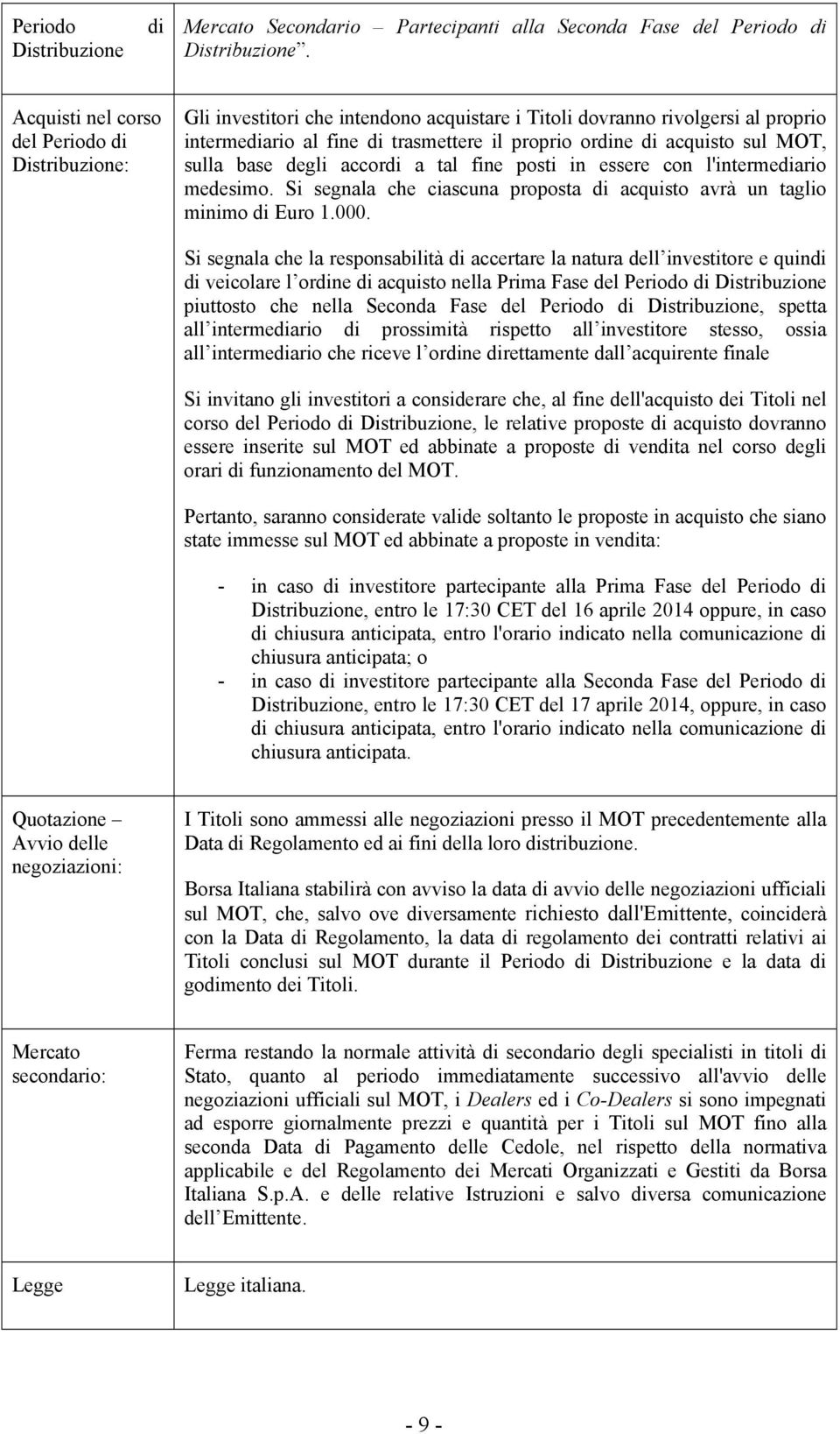 sul MOT, sulla base degli accordi a tal fine posti in essere con l'intermediario medesimo. Si segnala che ciascuna proposta di acquisto avrà un taglio minimo di Euro 1.000.