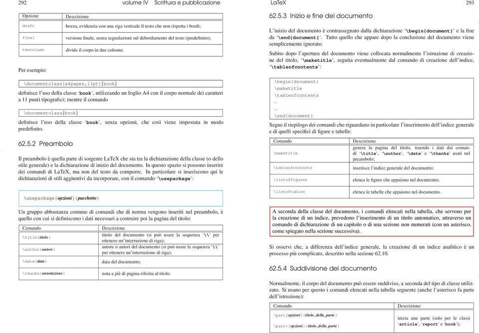 Per esempio: \documentclass[a4paper,11pt]{book} definisce l uso della classe book, utilizzando un foglio A4 con il corpo normale dei caratteri a 11 punti tipografici; mentre il comando