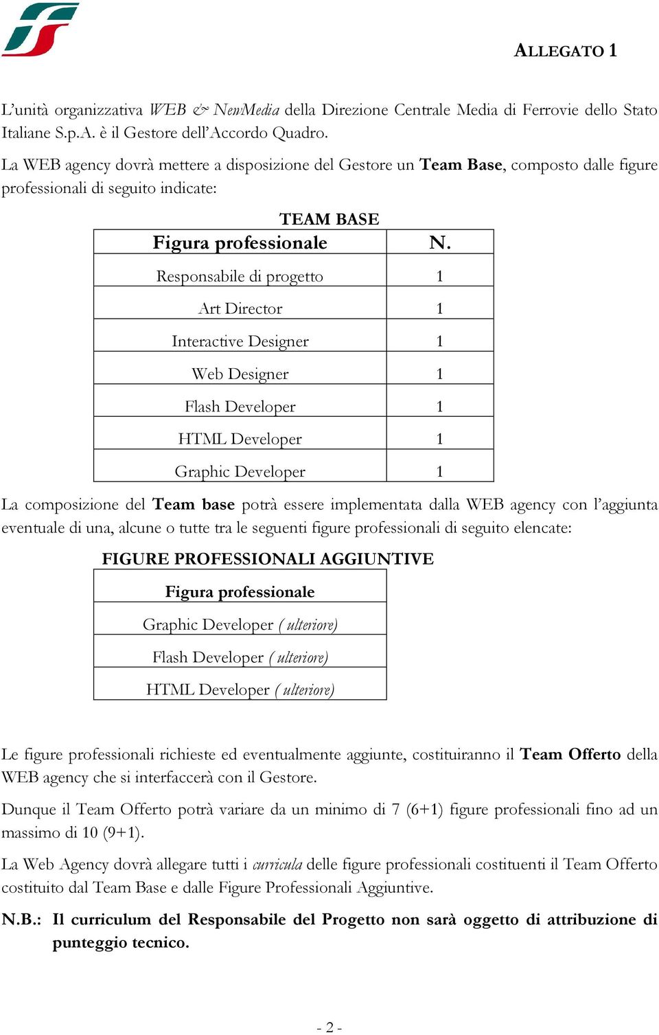 Responsabile di progetto 1 Art Director 1 Interactive Designer 1 Web Designer 1 Flash Developer 1 HTML Developer 1 Graphic Developer 1 La composizione del Team base potrà essere implementata dalla