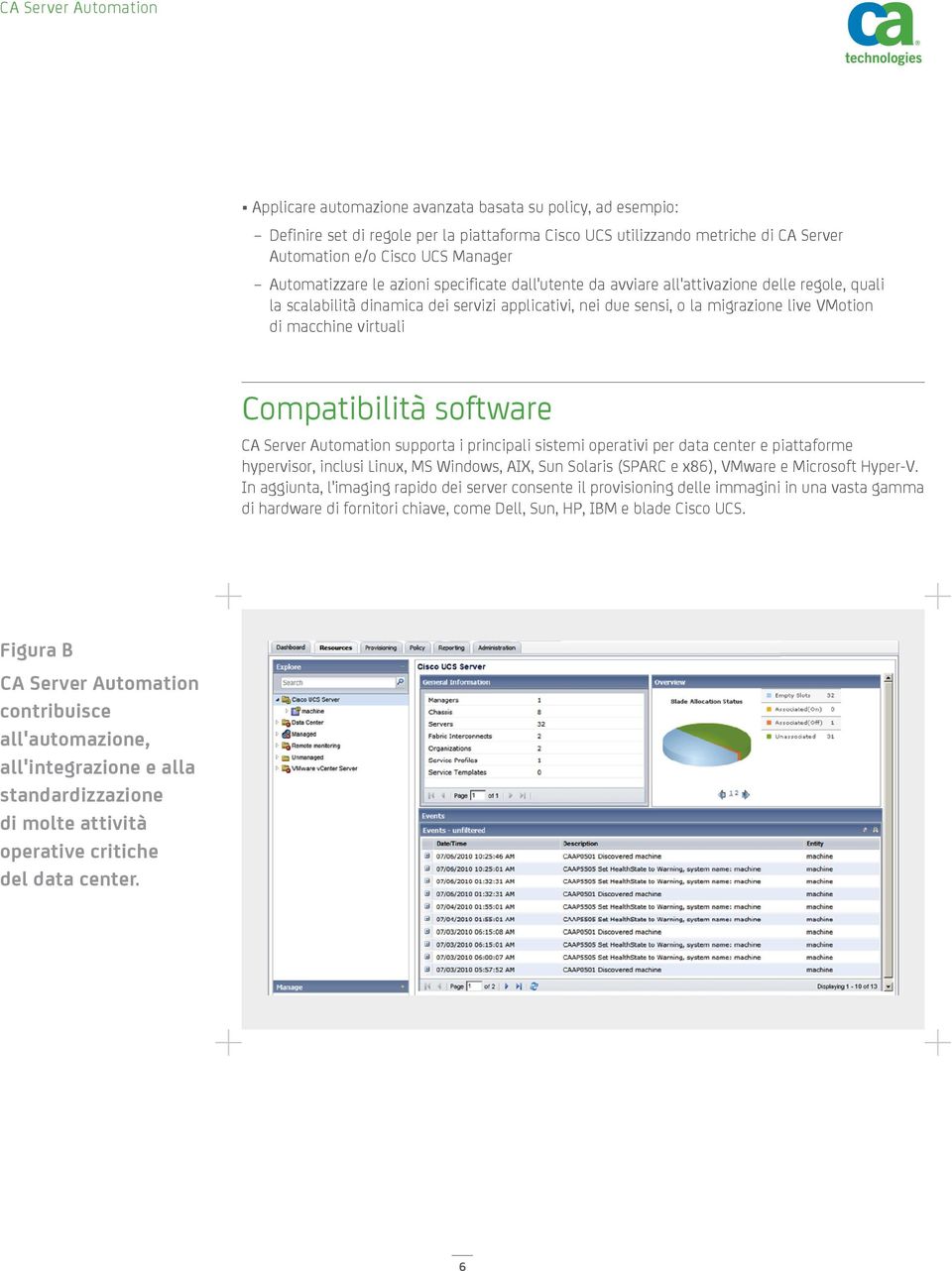 macchine virtuali Compatibilità software CA Server Automation supporta i principali sistemi operativi per data center e piattaforme hypervisor, inclusi Linux, MS Windows, AIX, Sun Solaris (SPARC e