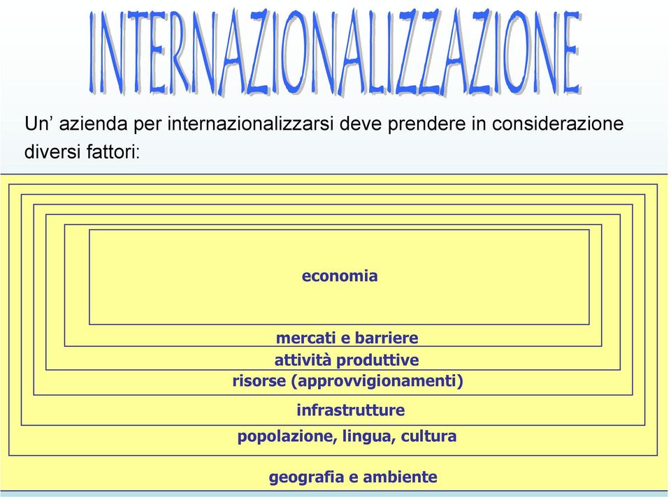 barriere attività produttive risorse