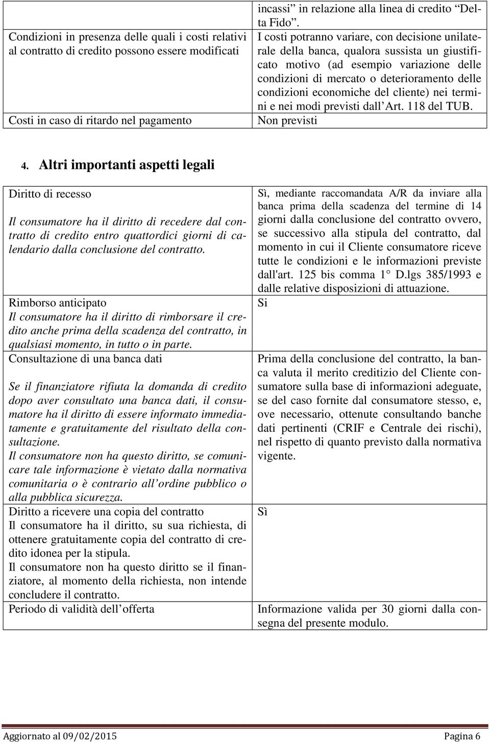 economiche del cliente) nei termini e nei modi previsti dall Art. 118 del TUB. Non previsti 4.