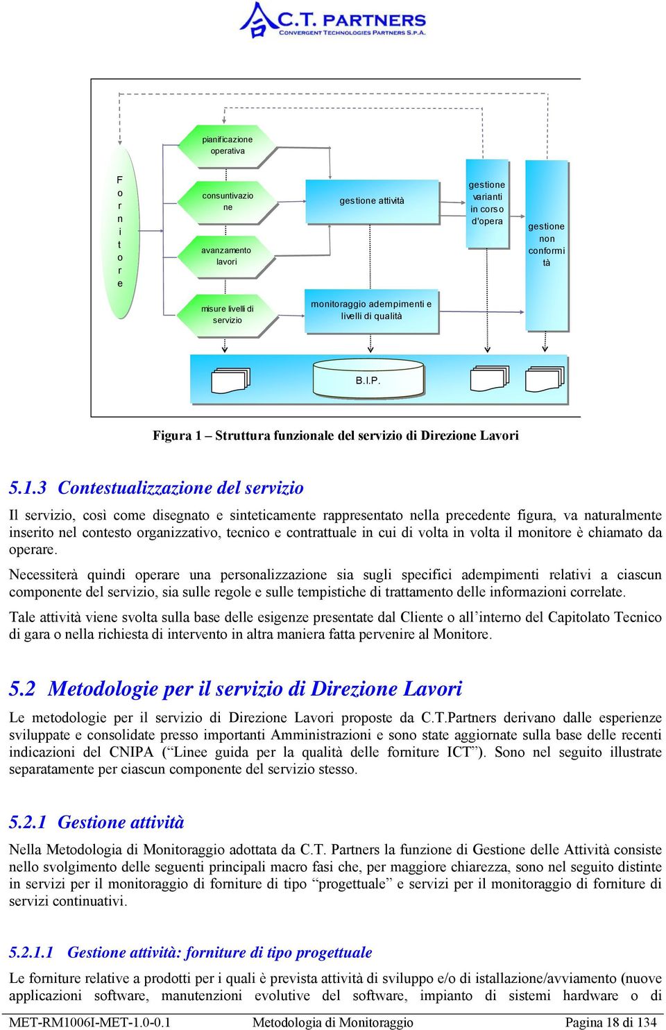 Struttura funzinale del servizi di Direzine Lavri 5.1.