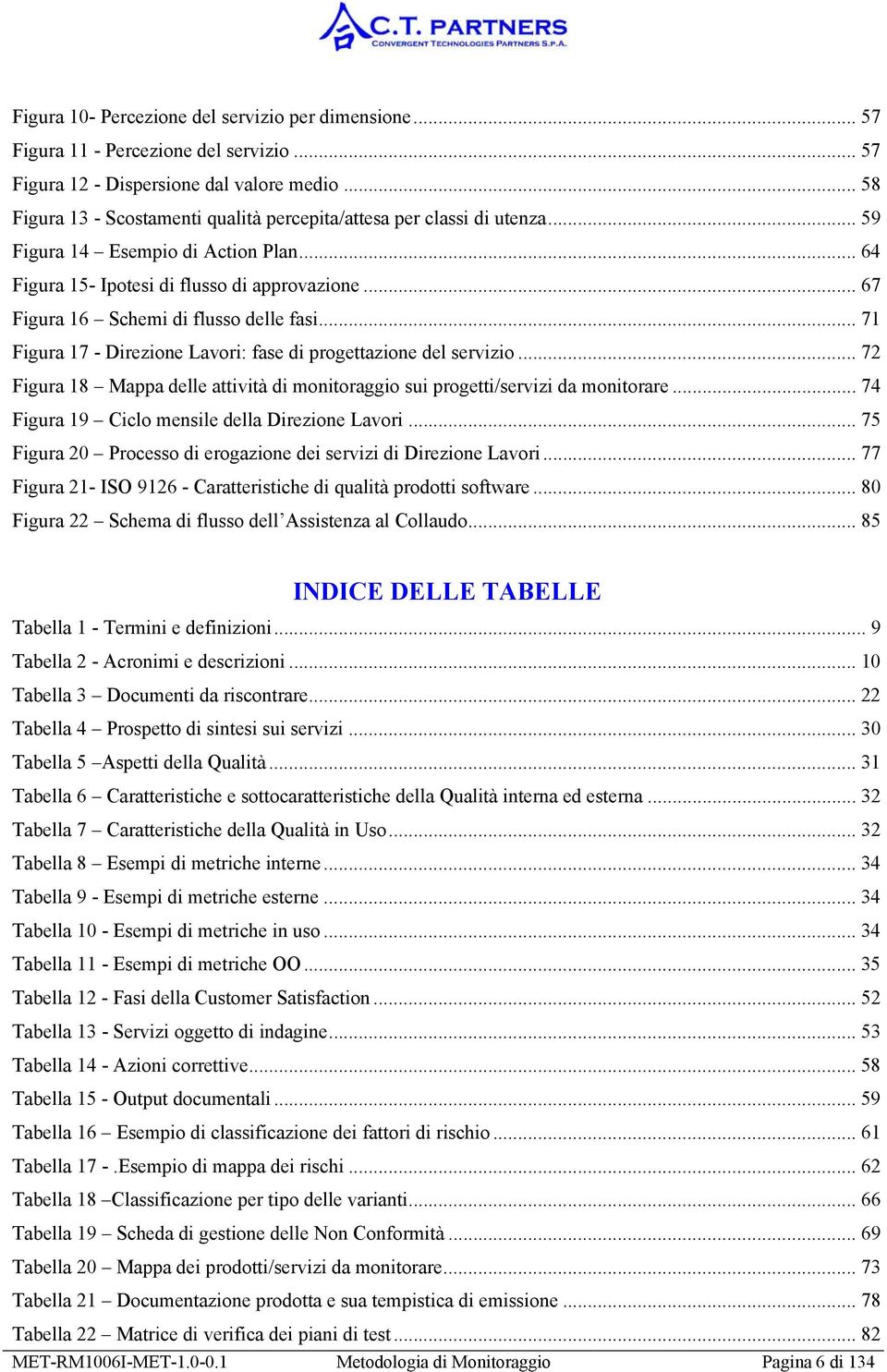 .. 71 Figura 17 - Direzine Lavri: fase di prgettazine del servizi... 72 Figura 18 Mappa delle attività di mnitraggi sui prgetti/servizi da mnitrare... 74 Figura 19 Cicl mensile della Direzine Lavri.