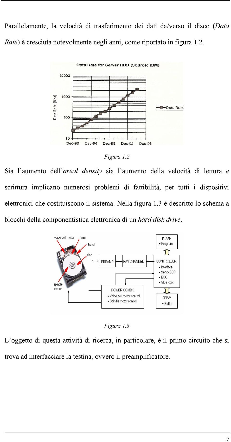 2 Sia l aumento dell areal density sia l aumento della velocità di lettura e scrittura implicano numerosi problemi di fattibilità, per tutti i dispositivi