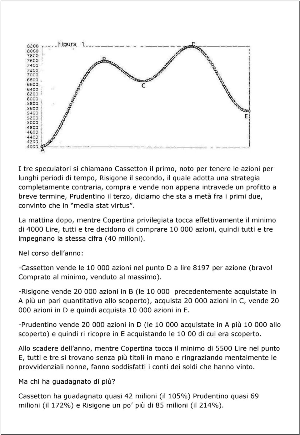 La mattina dopo, mentre Copertina privilegiata tocca effettivamente il minimo di 4000 Lire, tutti e tre decidono di comprare 10 000 azioni, quindi tutti e tre impegnano la stessa cifra (40 milioni).