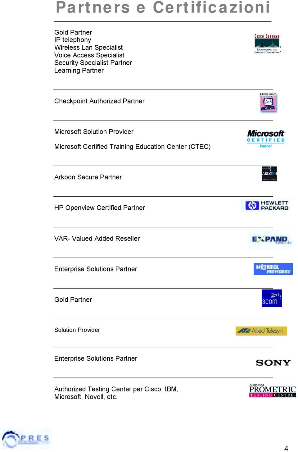 Center (CTEC) Arkoon Secure Partner HP Openview Certified Partner VAR- Valued Added Reseller Enterprise Solutions Partner