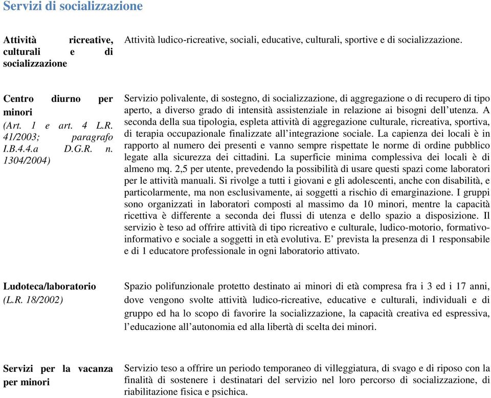 1304/2004) Servizio polivalente, di sostegno, di socializzazione, di aggregazione o di recupero di tipo aperto, a diverso grado di intensità assistenziale in relazione ai bisogni dell utenza.