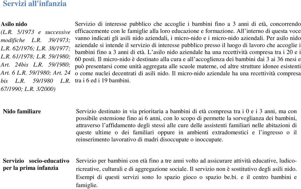 All interno di questa voce vanno indicati gli asili nido aziendali, i micro-nido e i micro-nido aziendali.