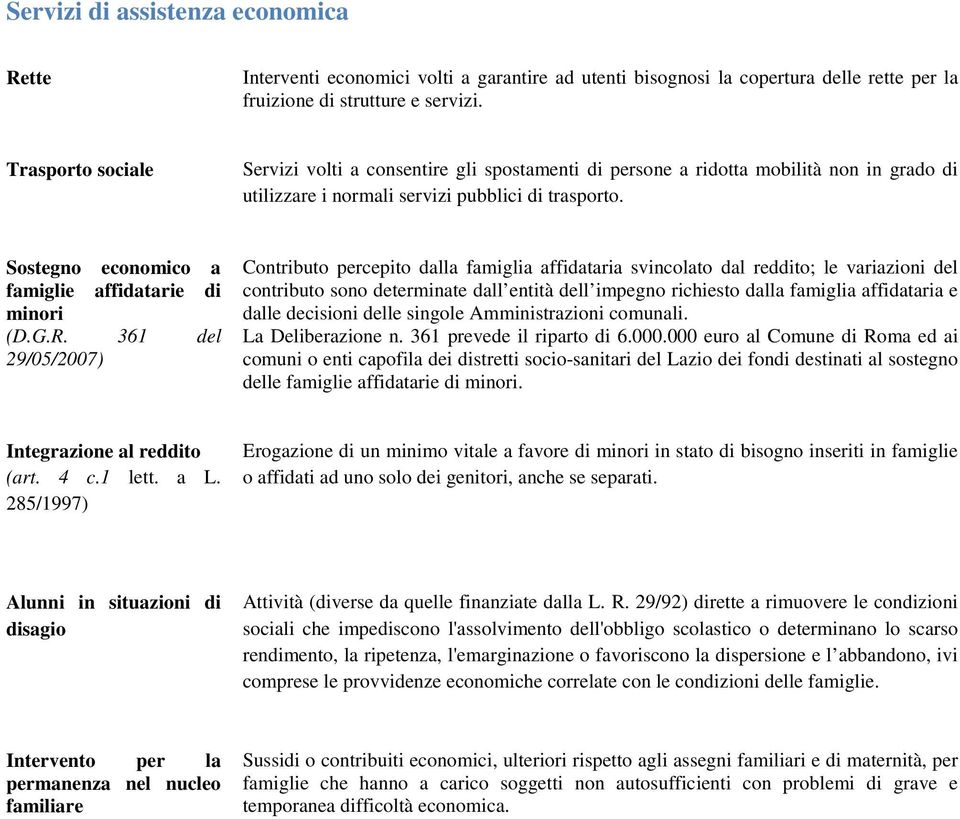 Sostegno economico a famiglie affidatarie di minori (D.G.R.