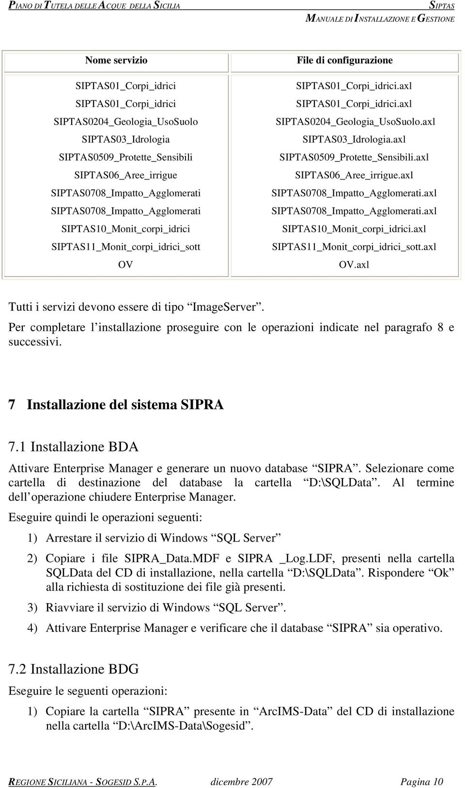 axl 0708_Impatto_Agglomerati.axl 0708_Impatto_Agglomerati.axl 10_Monit_corpi_idrici.axl 11_Monit_corpi_idrici_sott.axl OV.axl Tutti i servizi devono essere di tipo ImageServer.