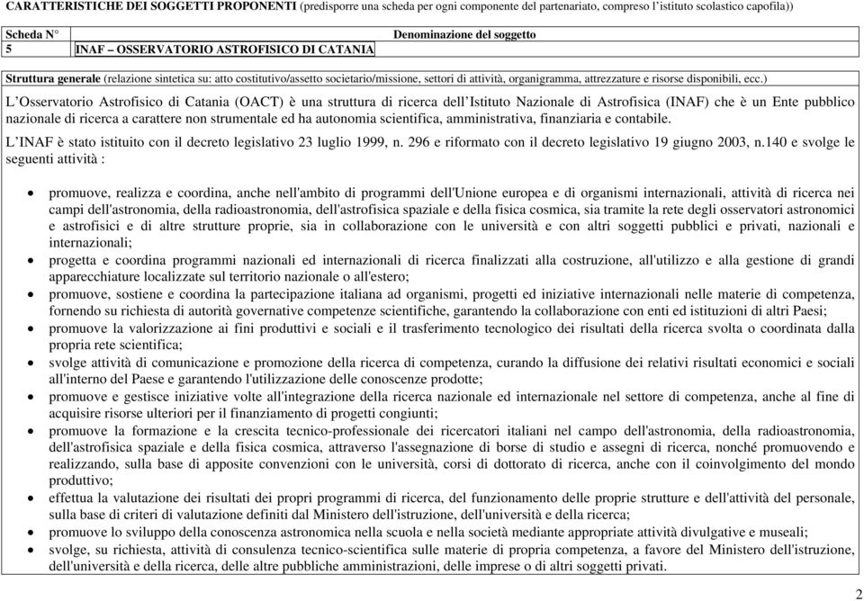 ) L Osservatorio Astrofisico di Catania (OACT) è una struttura di ricerca dell Istituto Nazionale di Astrofisica (INAF) che è un Ente pubblico nazionale di ricerca a carattere non strumentale ed ha