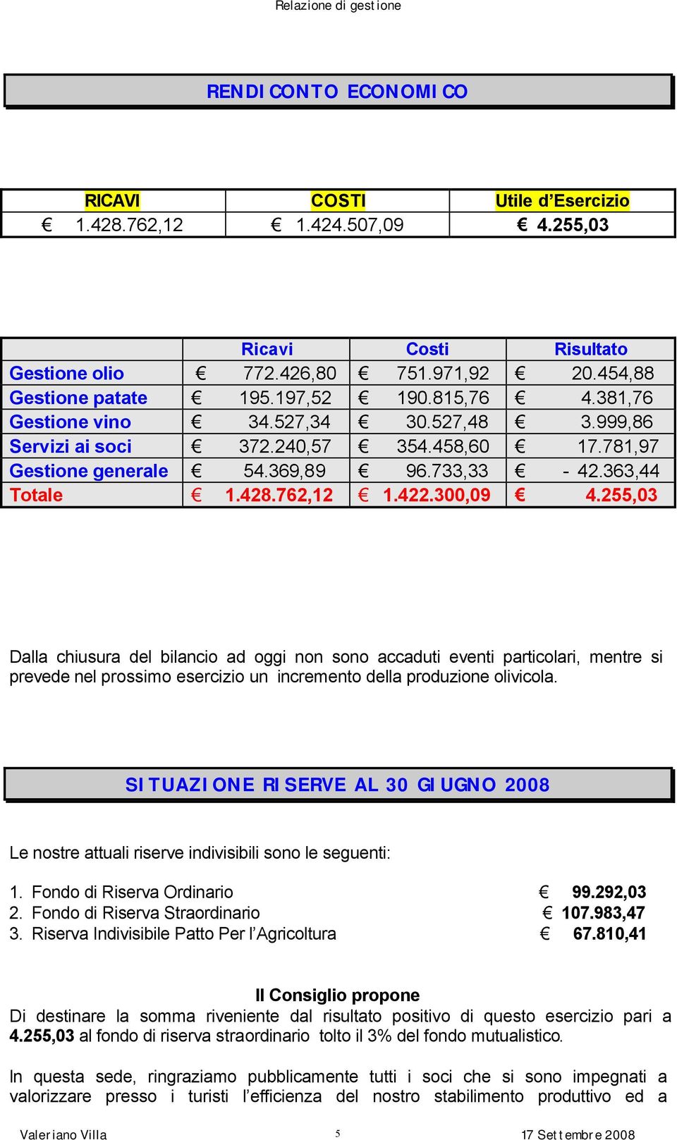 255,03 Dalla chiusura del bilancio ad oggi non sono accaduti eventi particolari, mentre si prevede nel prossimo esercizio un incremento della produzione olivicola.