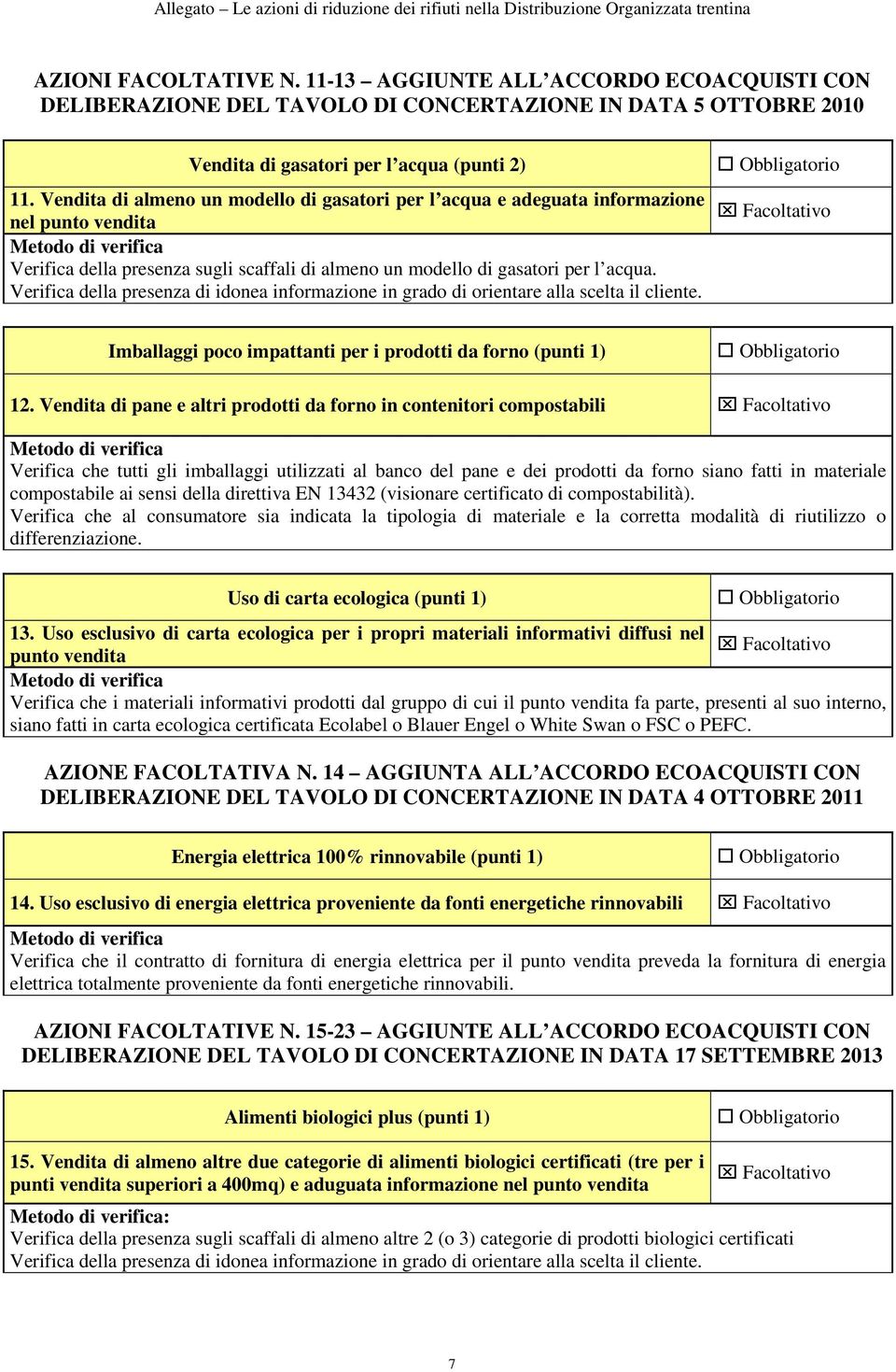 Imballaggi poco impattanti per i prodotti da forno (punti 1) 12.