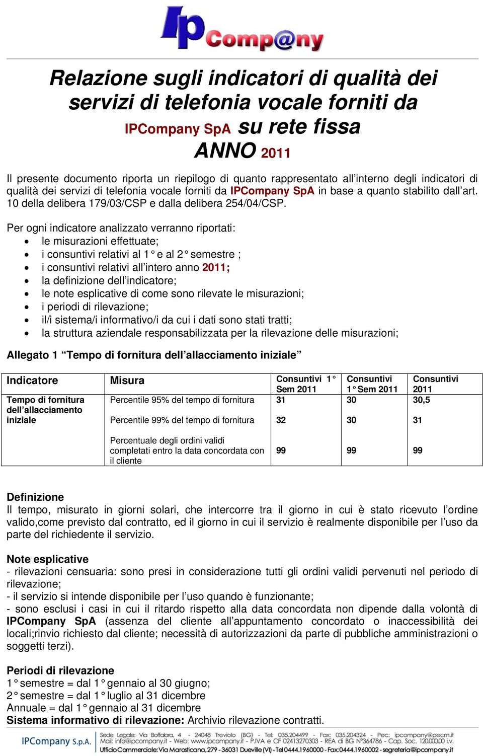 Per ogni indicatore analizzato verranno riportati: le misurazioni effettuate; i consuntivi relativi al 1 e al 2 semestre ; i consuntivi relativi all intero anno 2011; la definizione dell indicatore;