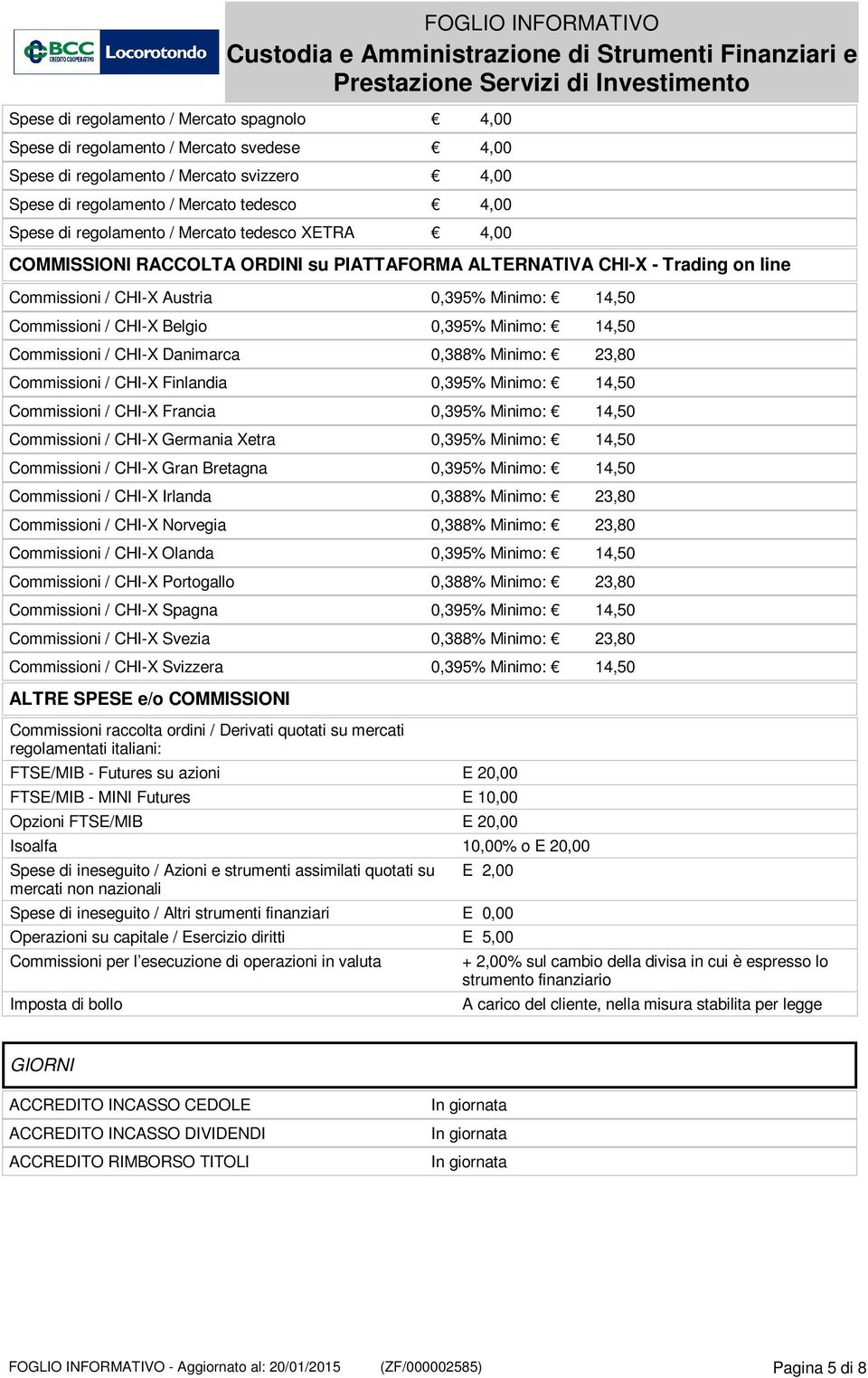 Belgio 0,395% Minimo: 14,50 Commissioni / CHI-X Danimarca 0,388% Minimo: 23,80 Commissioni / CHI-X Finlandia 0,395% Minimo: 14,50 Commissioni / CHI-X Francia 0,395% Minimo: 14,50 Commissioni / CHI-X