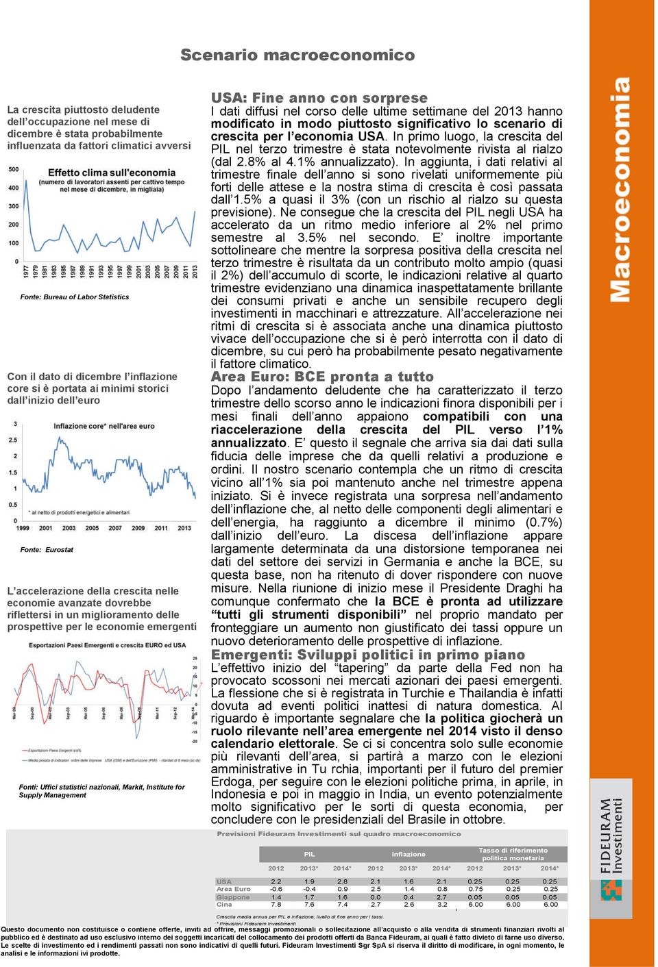 delle prospettive per le economie emergenti Fonti: Uffici statistici nazionali, Markit, Institute for Supply Management USA: Fine anno con sorprese I dati diffusi nel corso delle ultime settimane del