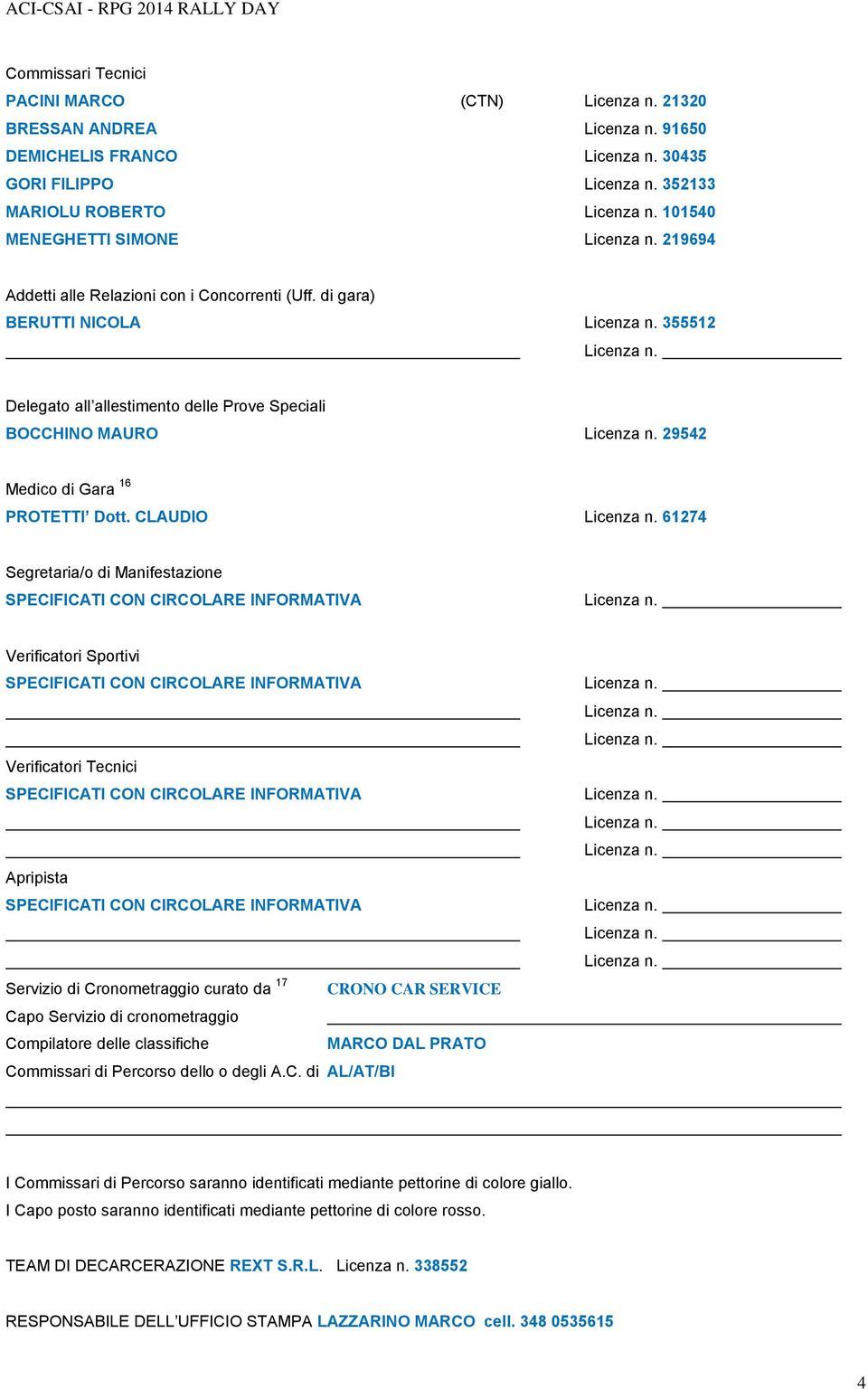 CLAUDIO 61274 Segretaria/o di Manifestazione SPECIFICATI CON CIRCOLARE INFORMATIVA Verificatori Sportivi SPECIFICATI CON CIRCOLARE INFORMATIVA Verificatori Tecnici SPECIFICATI CON CIRCOLARE