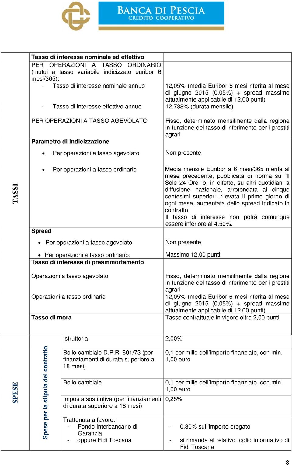 Parametro di indicizzazione Per operazioni a tasso agevolato Non presente Fisso, determinato mensilmente dalla regione in funzione del tasso di riferimento per i prestiti agrari TASSI Per operazioni