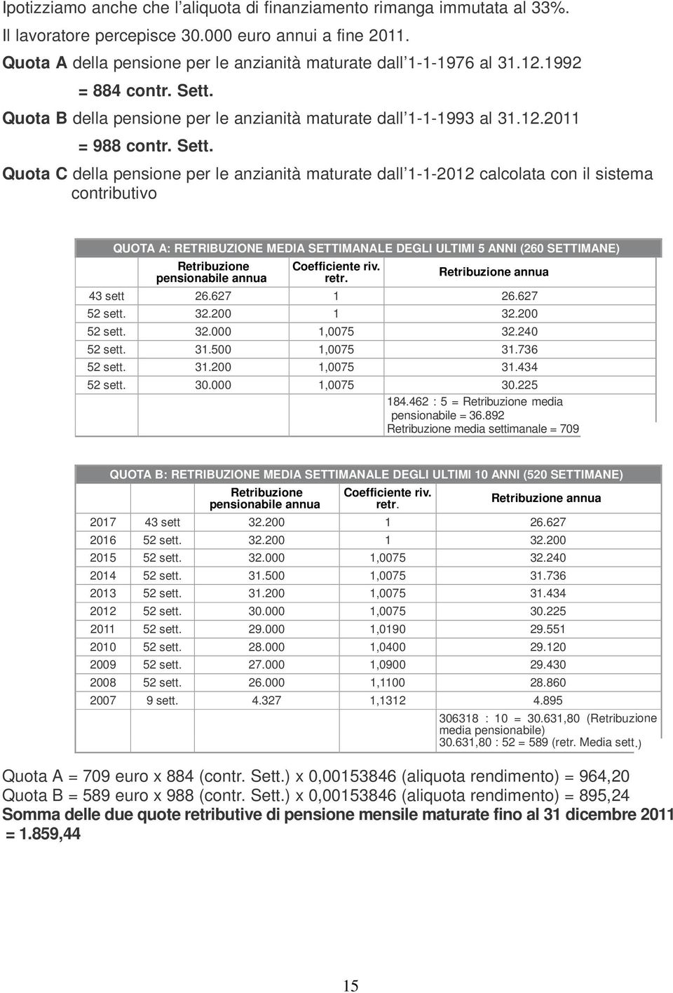 Quota B della pensione per le anzianità maturate dall 1-1-1993 al 31.12.2011 = 988 contr. Sett.