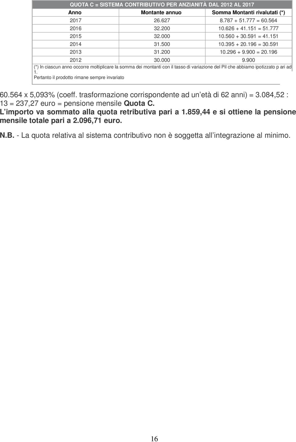 900 (*) In ciascun anno occorre moltiplicare la somma dei montanti con il tasso di variazione del Pil che abbiamo ipotizzato p ari ad 1. Pertanto il prodotto rimane sempre invariato 60.