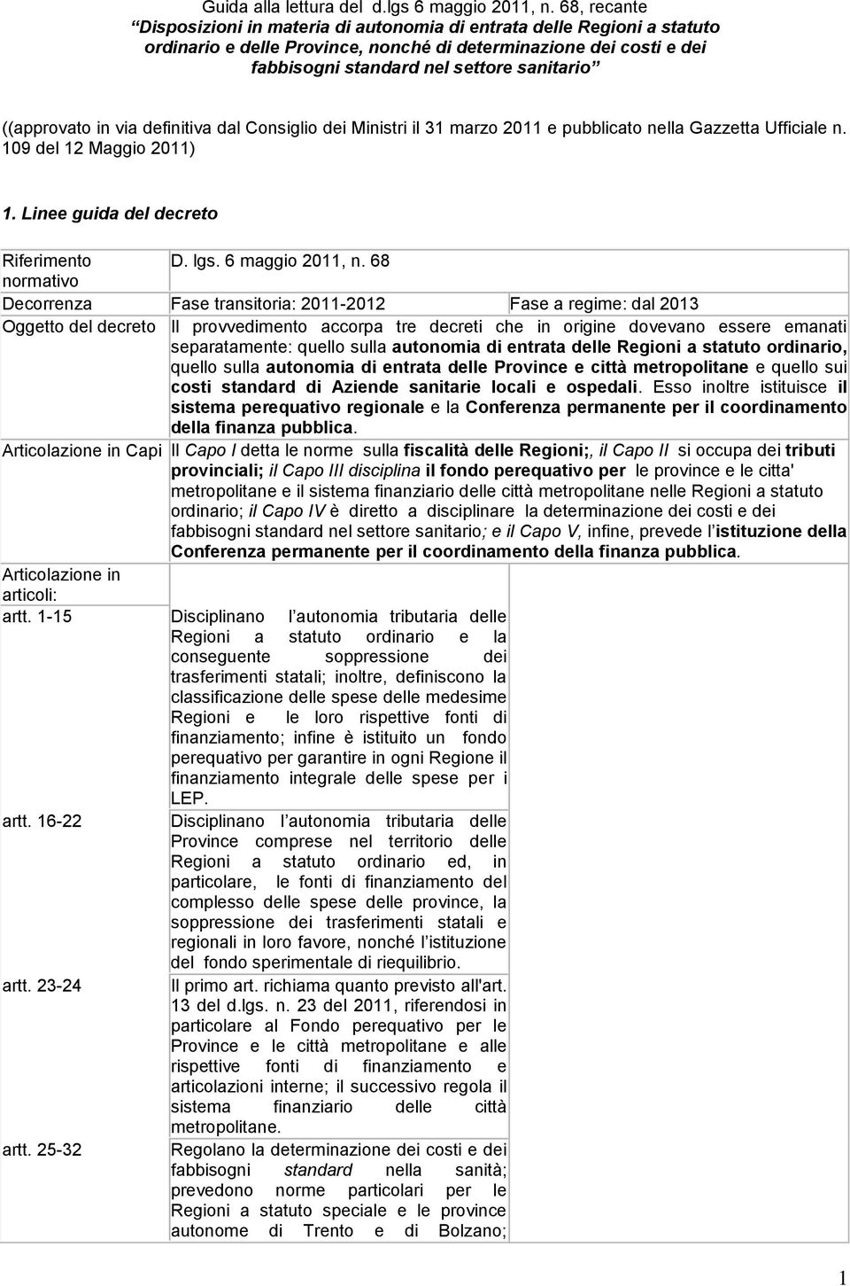 ((approvato in via definitiva dal Consiglio dei Ministri il 31 marzo 2011 e pubblicato nella Gazzetta Ufficiale n. 109 del 12 Maggio 2011) 1. Linee guida del decreto Riferimento D. lgs.