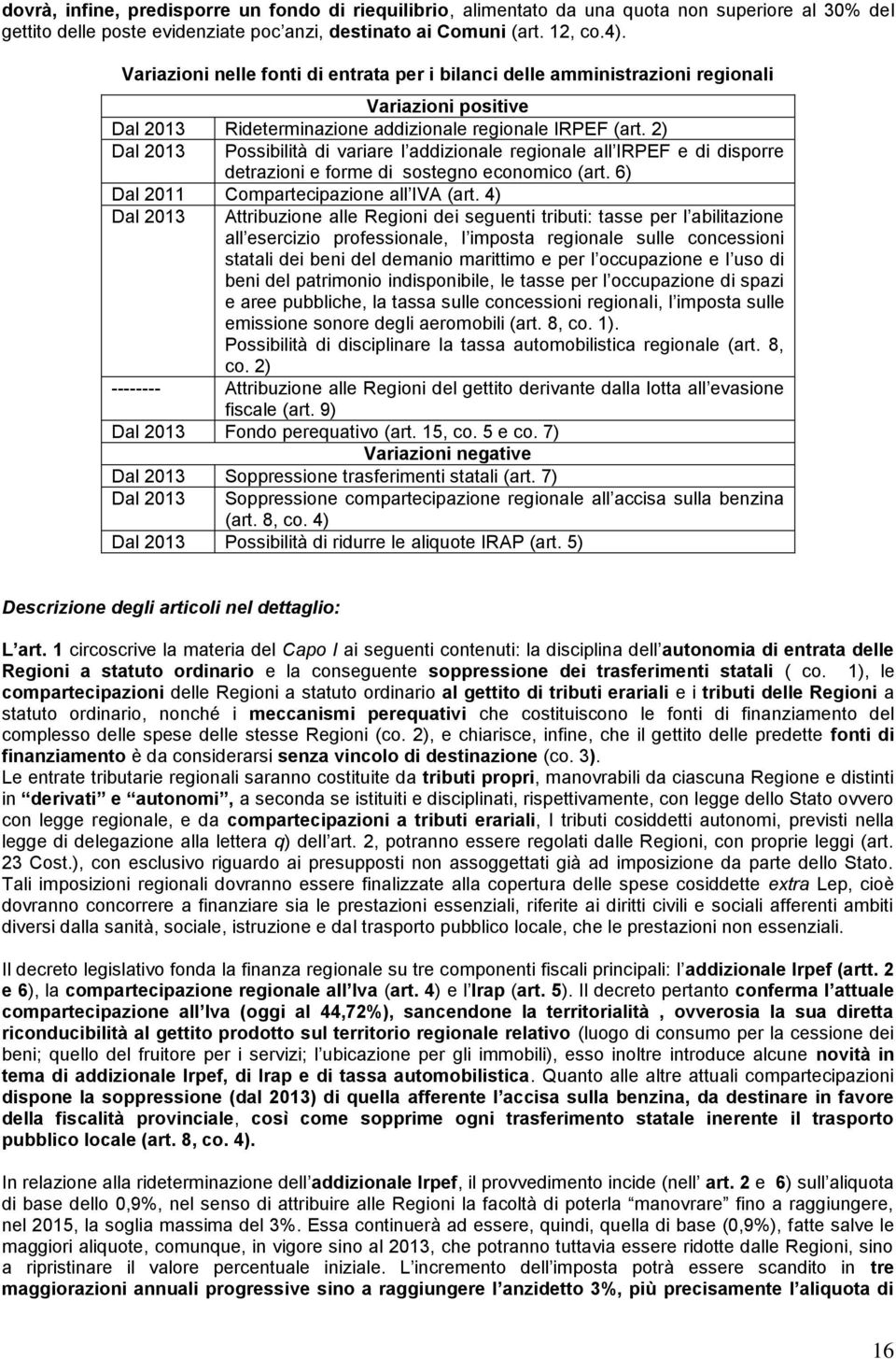 2) Dal 2013 Possibilità di variare l addizionale regionale all IRPEF e di disporre detrazioni e forme di sostegno economico (art. 6) Dal 2011 Compartecipazione all IVA (art.