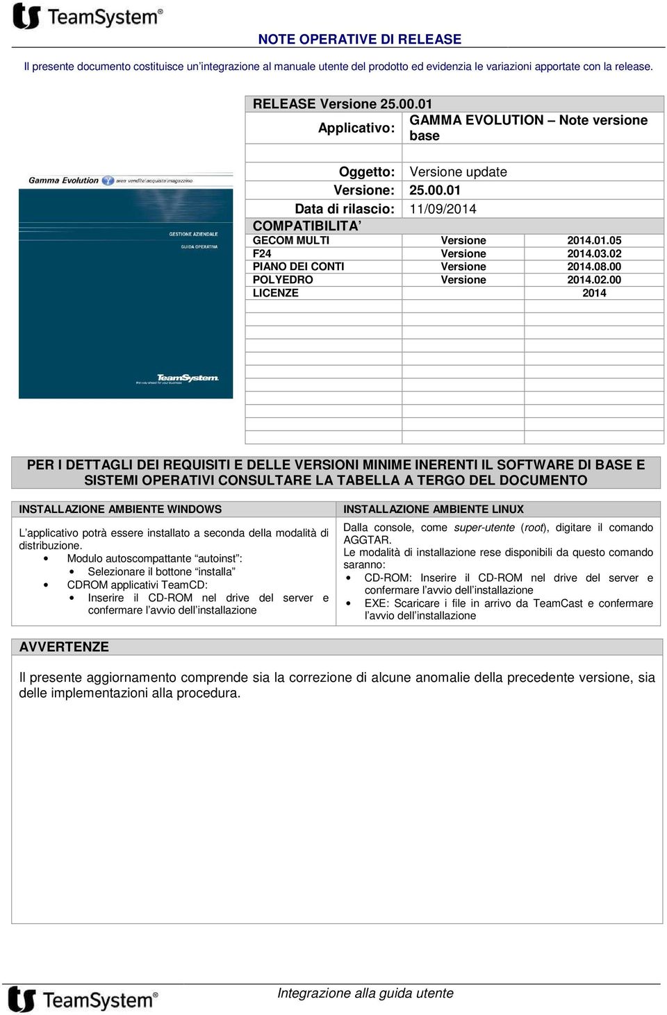 02 PIANO DEI CONTI Versione 2014.08.00 POLYEDRO Versione 2014.02.00 LICENZE 2014 PER I DETTAGLI DEI REQUISITI E DELLE VERSIONI MINIME INERENTI IL SOFTWARE DI BASE E SISTEMI OPERATIVI CONSULTARE LA