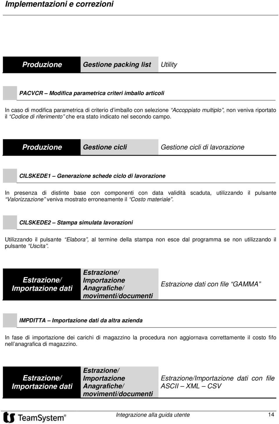 Produzione Gestione cicli Gestione cicli di lavorazione CILSKEDE1 Generazione schede ciclo di lavorazione In presenza di distinte base con componenti con data validità scaduta, utilizzando il