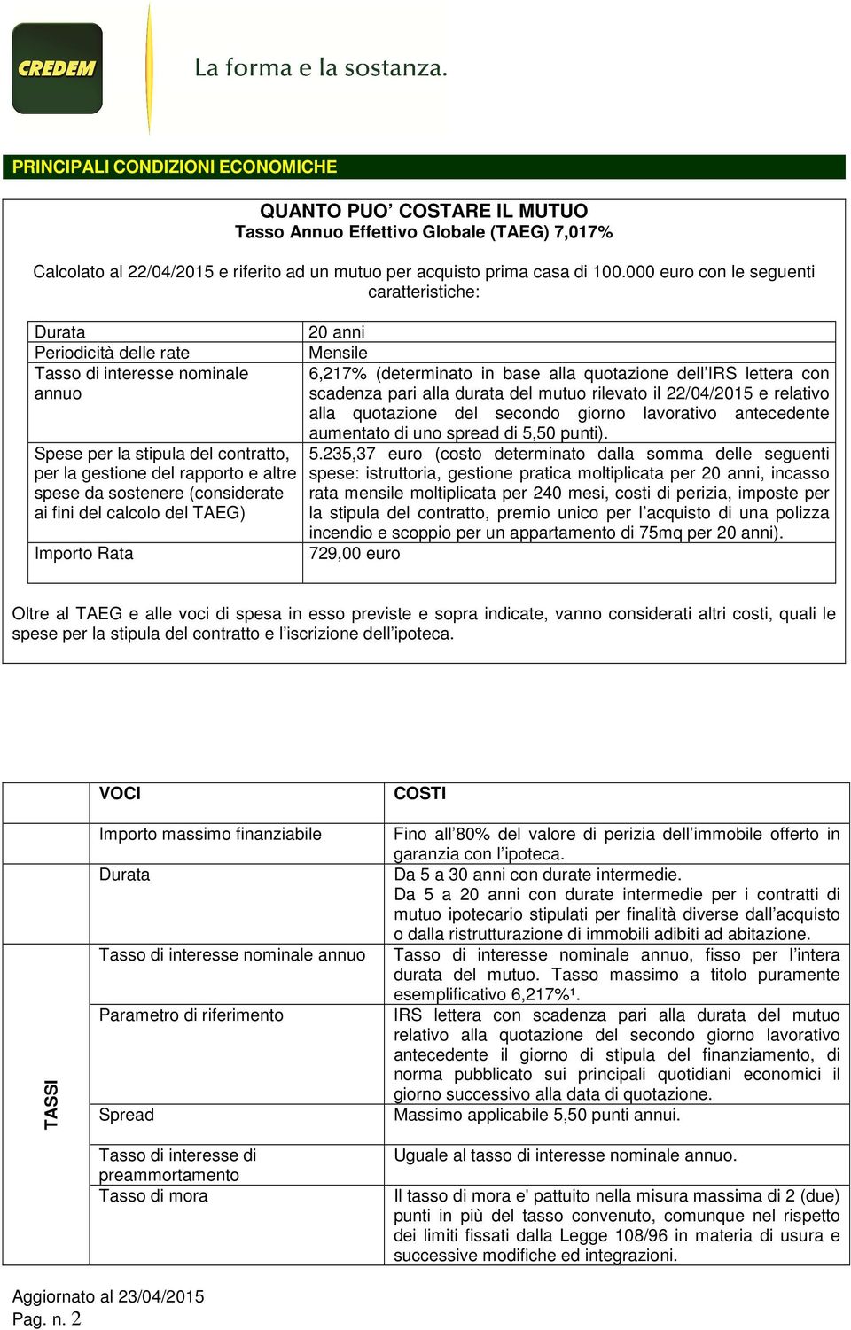 (considerate ai fini del calcolo del TAEG) Importo Rata 20 anni Mensile 6,217% (determinato in base alla quotazione dell IRS lettera con scadenza pari alla durata del mutuo rilevato il 22/04/2015 e