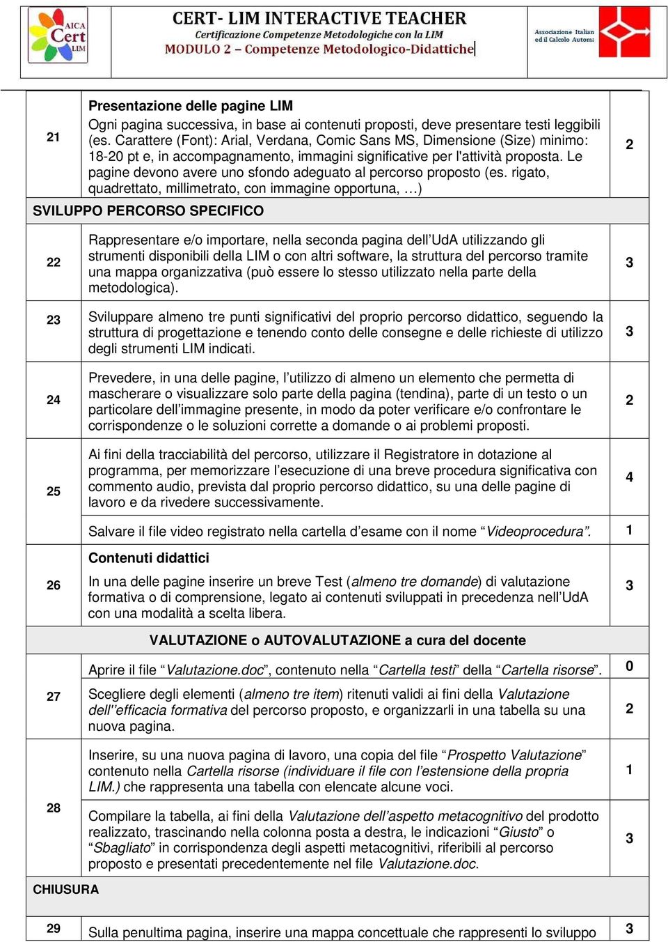 Le pagine devono avere uno sfondo adeguato al percorso proposto (es.