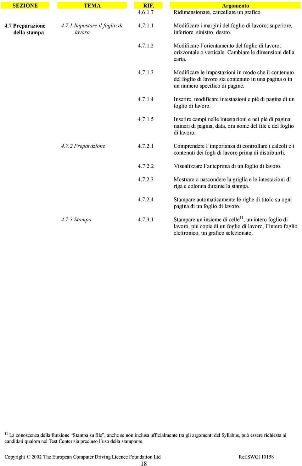 4.7.1.4 Inserire, modificare intestazioni e piè di pagina di un foglio di lavoro. 4.7.1.5 Inserire campi nelle intestazioni e nei piè di pagina: numeri di pagina, data, ora nome del file e del foglio di lavoro.