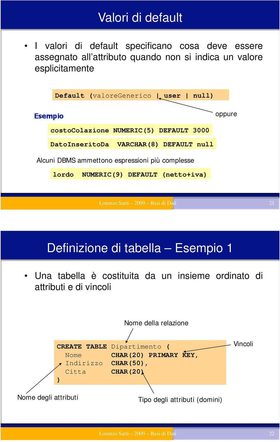 Lorenzo Sarti 2009 Basi di Dati 21 Definizione di tabella Esempio 1 Una tabella è costituita da un insieme ordinato di attributi e di vincoli Nome della relazione CREATE