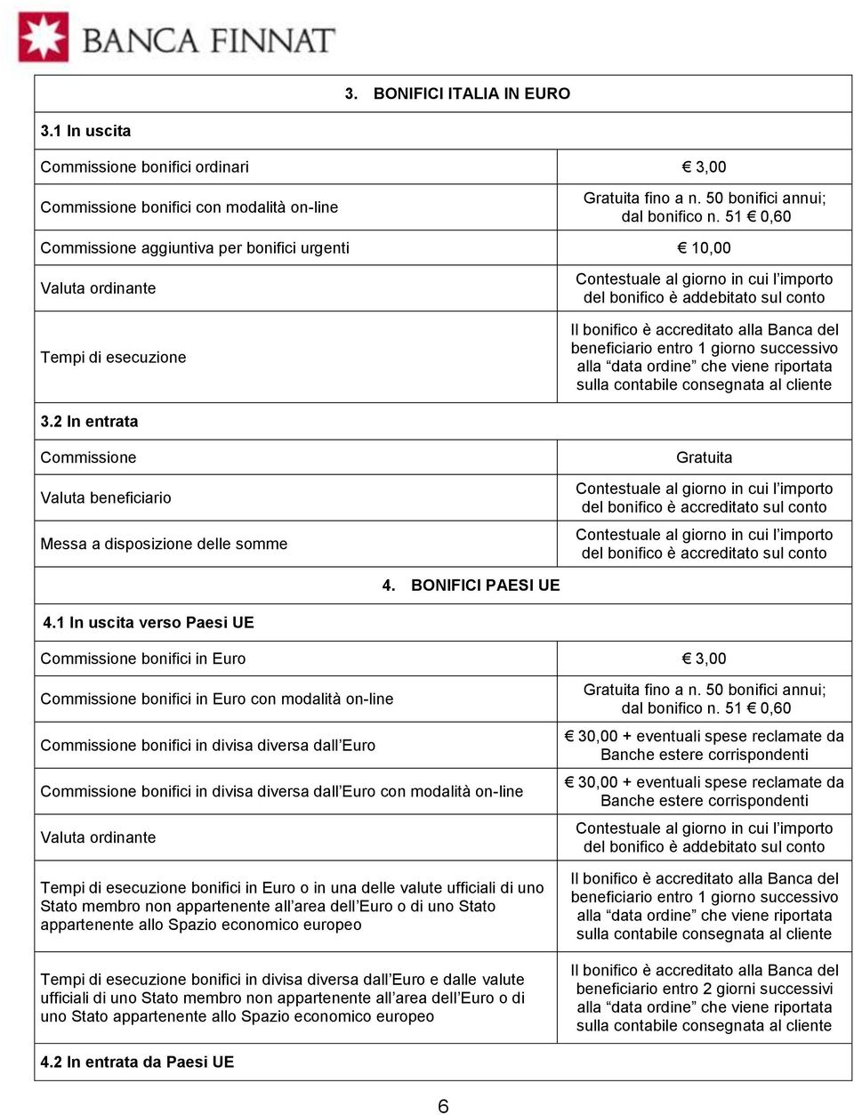 successivo alla data ordine che viene riportata sulla contabile consegnata al cliente 3.2 In entrata Commissione Valuta beneficiario Messa a disposizione delle somme 4. BONIFICI PAESI UE 4.