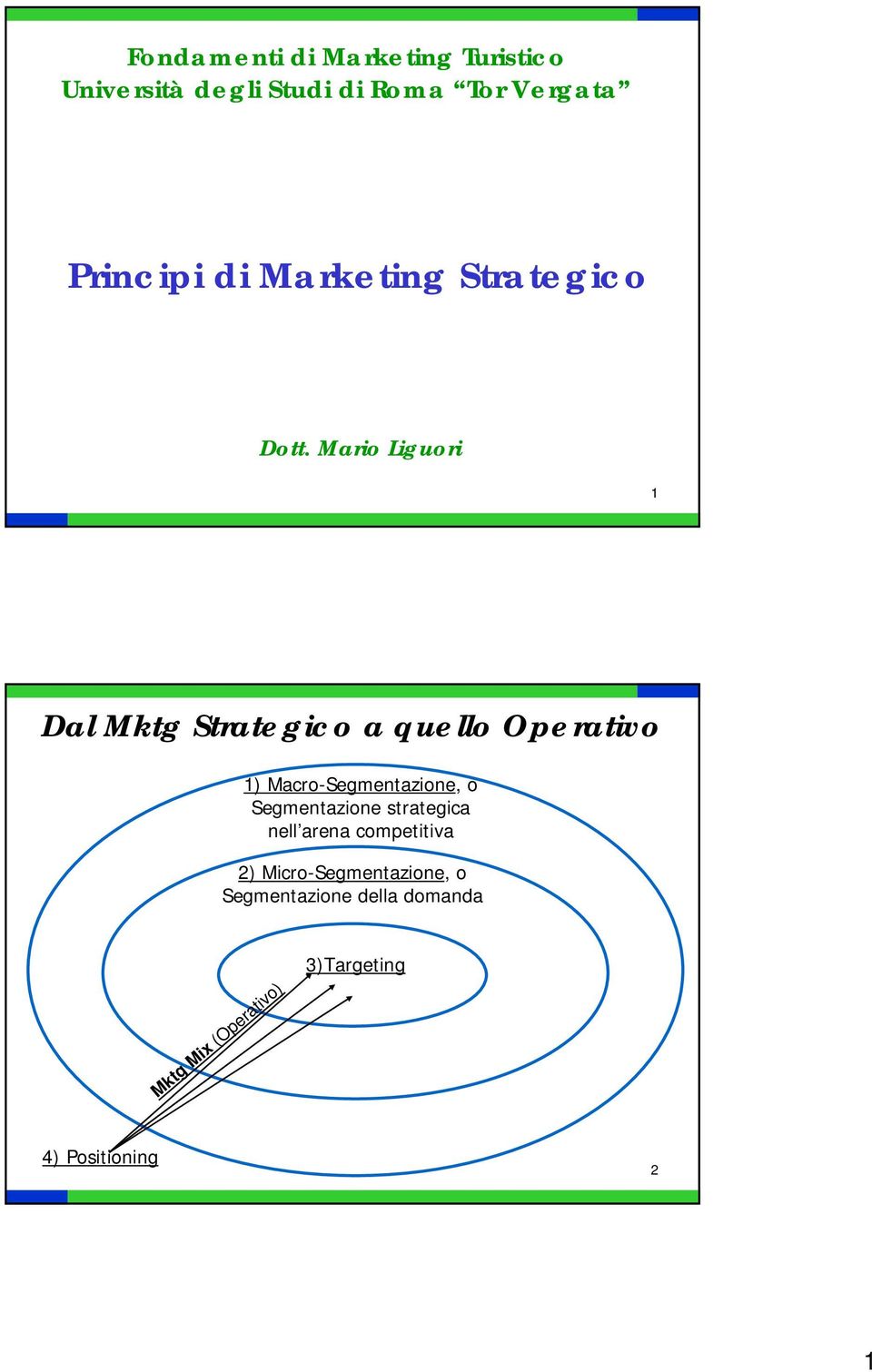 Mario Liguori 1 Dal Mktg Strategico a quello Operativo 1) Macro-Segmentazione, o