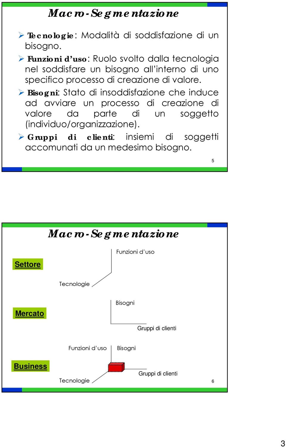 Bisogni: Stato di insoddisfazione che induce ad avviare un processo di creazione di valore da parte di un soggetto (individuo/organizzazione).