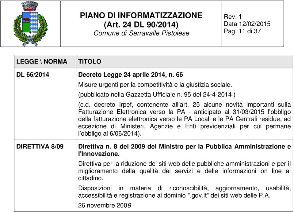 25 alcune novità importanti sulla Fatturazione Elettronica verso la PA - anticipato al 31/03/2015 l obbligo della fatturazione elettronica verso le PA Locali e le PA Centrali residue, ad eccezione di