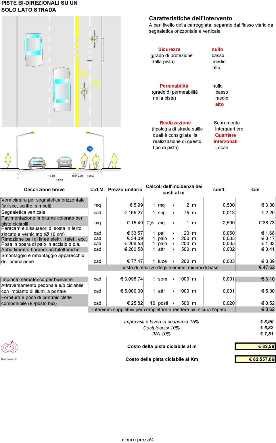 Rimozione pali di linee elettr., telef., ecc.